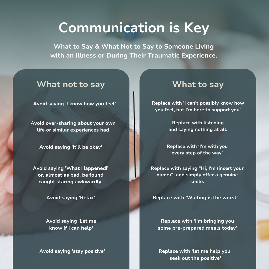 How to see Words, Silence, Energy and Perception